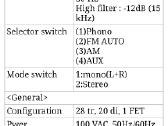 Sansui Tc-505 ir Ba-60 pradinis ir galios stiprint - nuotraukos Nr. 15