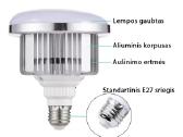 Pulteliu reguliuojamas 85w softbox šviestuvas - nuotraukos Nr. 5