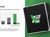 Ugoos X5m Pro, Am9 Pro. Android 14! TV Box, Iptv - nuotraukos Nr. 10