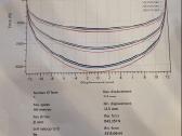 Rear Shock Kyb Honda Vfr1200x XC Crosstourer - nuotraukos Nr. 6