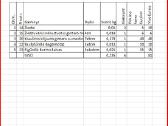 Sandėlio likvidavimas:likę 6 gintaro gaminiai -30% - nuotraukos Nr. 6