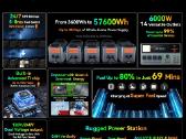 Oscal Powermax 6000 – nešiojama maitinimo stotis - nuotraukos Nr. 7