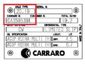 Carraro tiltų dalys, Carraro detalės