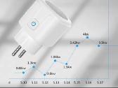 Zigbee ir WiFi išmanūs (Tuya arba Smart life) - nuotraukos Nr. 4