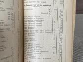 Statybos vadovėlis. Sanitariniai įrengimai 1930 - nuotraukos Nr. 7