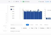 Ubiquiti Edgerouter-x - nuotraukos Nr. 4