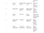Pramoninės šaldymo, šildymo ir vėdinimo įranga - nuotraukos Nr. 7