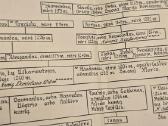 Teodoras Narbutas "Lietuvių tautos istorija" 3 kn. - nuotraukos Nr. 8