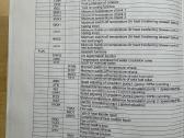 Saulės Kolektorių Valdiklis Sr988c1 (39 programos) - nuotraukos Nr. 18