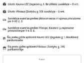 Parduodu vitrina - nuotraukos Nr. 8