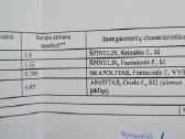 Brangakmeniai, spinelis, skapolitas apatitas - nuotraukos Nr. 5