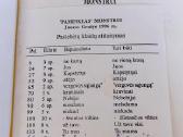 Knygutė - nuotraukos Nr. 21