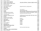 Tiekėjai ir Prekės - nuotraukos Nr. 5