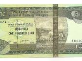 Etiopijos banknotai