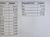 Plastikiniai vazonai - nuotraukos Nr. 3