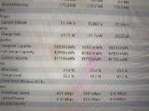 Thinkpad Yoga X1 14" X360 i7-7600u 16gb 512gb SSD - nuotraukos Nr. 7