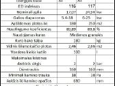 5 Klasės Granuliniai Katilai "Liepsnelė" 100-250m3 - nuotraukos Nr. 2