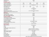 Saulės Inverteriai Kehua Tech - nuotraukos Nr. 9