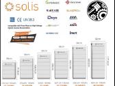Elektros energijos aukštos įtampos kaupikliai