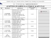 Elektros energijos aukštos įtampos kaupikliai - nuotraukos Nr. 2