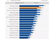 Intel 14600k, 64gb/ddr5, 5070ti/16gb, SSD/2tb, Wf+ - nuotraukos Nr. 15