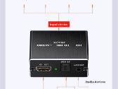 Hdmi audio extractor (Spdif, analog)