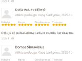 Kapų tvarkymas ir priežiūra - nuotraukos Nr. 31