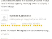 Kapų tvarkymas ir priežiūra - nuotraukos Nr. 35