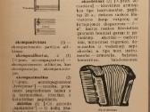 A. Rutulys "Muzikos terminų žodynas" - nuotraukos Nr. 3