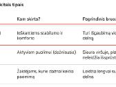 Butterfly / Donic stalo teniso rakte - nuotraukos Nr. 8