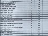 Vazonai medžiams - nuotraukos Nr. 7