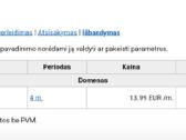 Sėkmingas 14 metų e-shop su 45k auditorija - nuotraukos Nr. 10