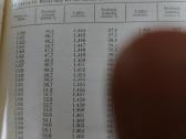 Baldziaus vadovas knyga reta - nuotraukos Nr. 2
