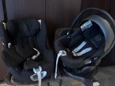 Cybex kedutes