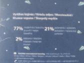 Vyriškos kojinės - nuotraukos Nr. 2