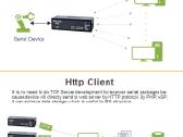 Elfin Ew11 Rs485 to WiFi bridge - nuotraukos Nr. 4