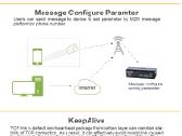 Elfin Ew11 Rs485 to WiFi bridge - nuotraukos Nr. 6