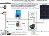 Saules elektrines inverteris + Mppt - nuotraukos Nr. 11