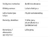 Baseinų valymo robotas Wy1103,be žarnos,120kv - nuotraukos Nr. 8