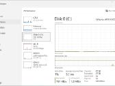 Lenovo Legion Slim 7 40gb RAM 1,9kg - nuotraukos Nr. 15