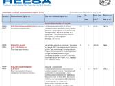 Vokiški pramoniniai Reesa dažai iniversalūs - nuotraukos Nr. 6