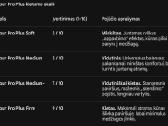 Naujausi Tempur 30% pigiau + Dovana (170 €) - nuotraukos Nr. 2