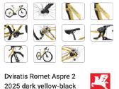 Gravel Romet Aspre - nuotraukos Nr. 3