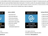 Nuforce (Usa), Sd Acoustics (UK) - nuotraukos Nr. 14