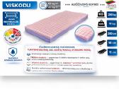 Čiužiniai nuo Pragulų Neįgaliesiems kompensuojami - nuotraukos Nr. 6