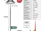 LED lempa augalams
