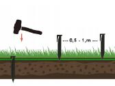 Kontūro, kabelis vejos robotui 250 m 3.4 mm - nuotraukos Nr. 5
