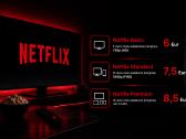 Netflix Premium (4k) planas