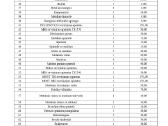 Metalo apdirbimo įrankiai ir kiti įrengimai - nuotraukos Nr. 3
