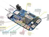 Beaglebone Blue Mcu Development Board - nuotraukos Nr. 2